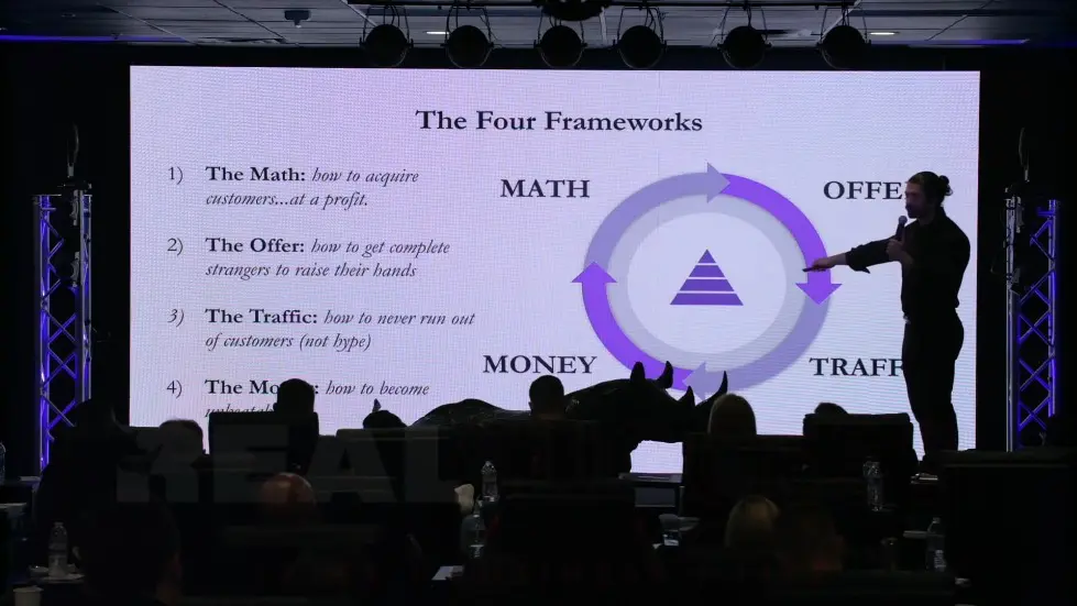 Alex Hormozi: I went from $1000 - $100M in Sales in 44 months...this is how I did it. [EXACT PROCESS] 008