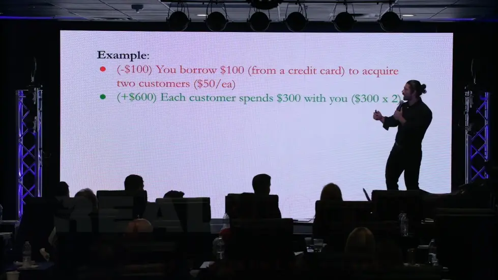 Alex Hormozi: I went from $1000 - $100M in Sales in 44 months...this is how I did it. [EXACT PROCESS] 011