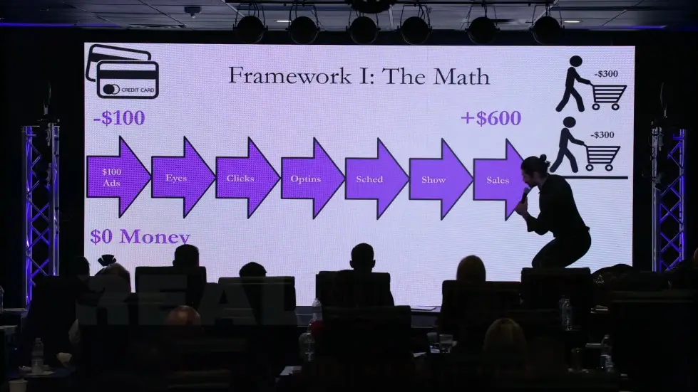 Alex Hormozi: I went from $1000 - $100M in Sales in 44 months...this is how I did it. [EXACT PROCESS] 012