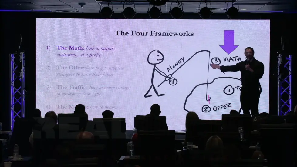 Alex Hormozi: I went from $1000 - $100M in Sales in 44 months...this is how I did it. [EXACT PROCESS] 013