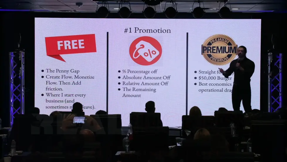 Alex Hormozi: I went from $1000 - $100M in Sales in 44 months...this is how I did it. [EXACT PROCESS] 021