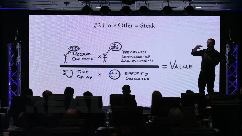 Alex Hormozi: I went from $1000 - $100M in Sales in 44 months...this is how I did it. [EXACT PROCESS] 023