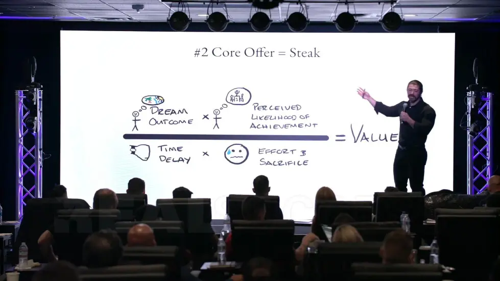 Alex Hormozi: I went from $1000 - $100M in Sales in 44 months...this is how I did it. [EXACT PROCESS] 024