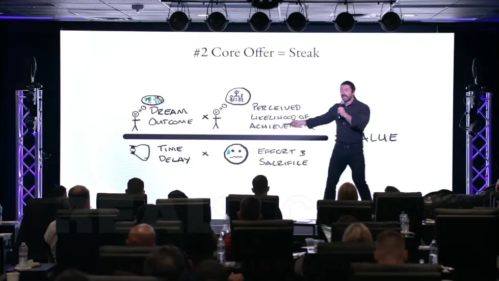 Alex Hormozi: I went from $1000 - $100M in Sales in 44 months...this is how I did it. [EXACT PROCESS] 026