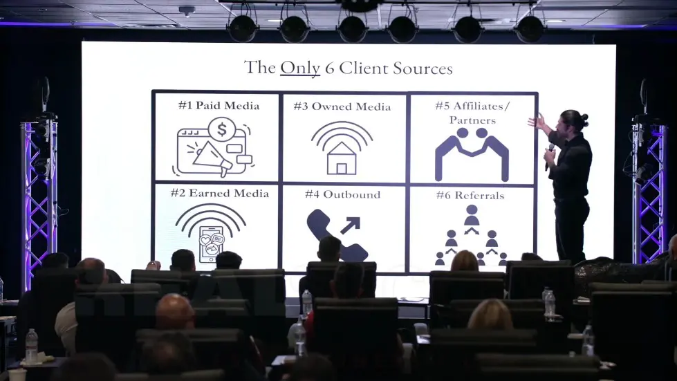 Alex Hormozi: I went from $1000 - $100M in Sales in 44 months...this is how I did it. [EXACT PROCESS] 037