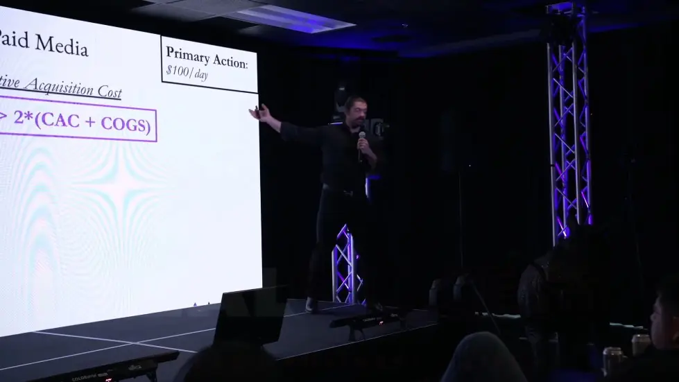 Alex Hormozi: I went from $1000 - $100M in Sales in 44 months...this is how I did it. [EXACT PROCESS] 038