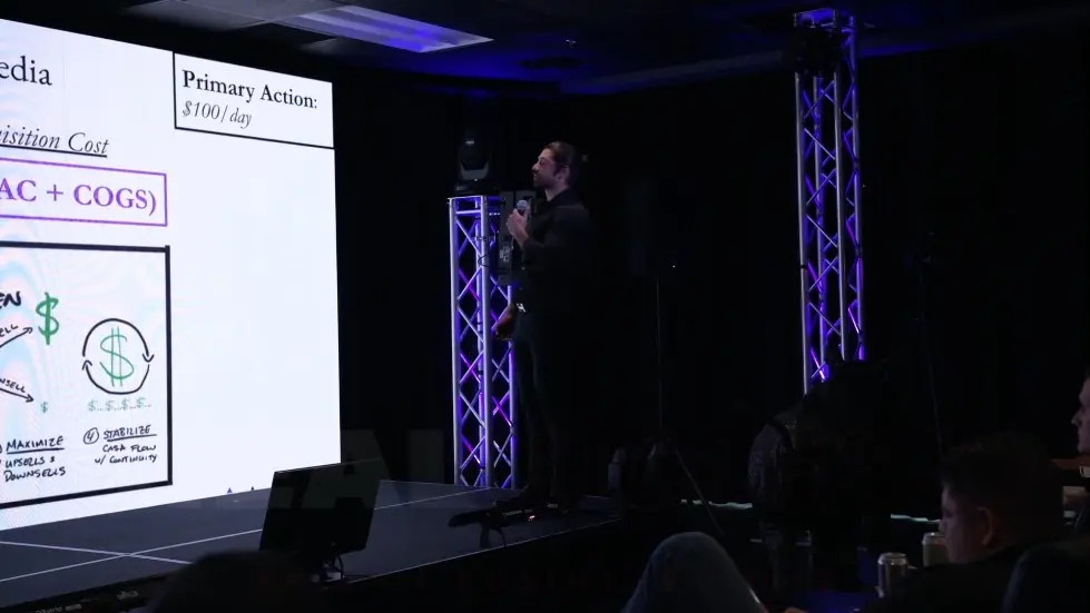 Alex Hormozi: I went from $1000 - $100M in Sales in 44 months...this is how I did it. [EXACT PROCESS] 039