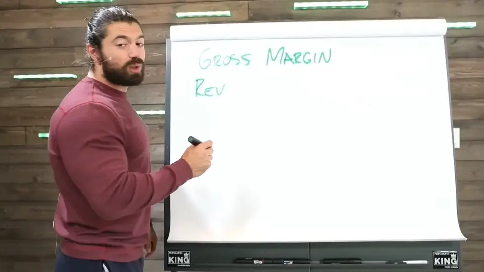 Alex Hormozi: If You Don