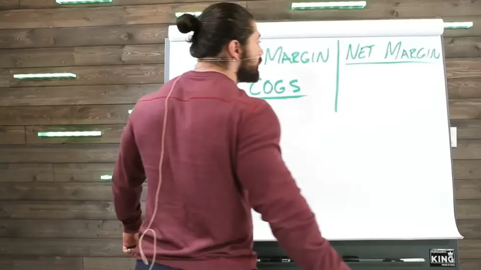 Alex Hormozi: If You Don