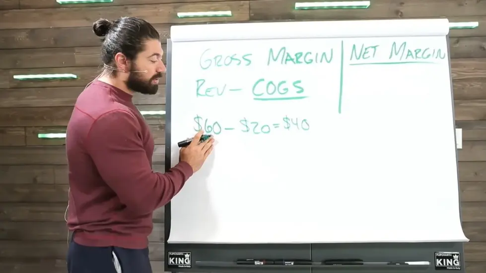 Alex Hormozi: If You Don