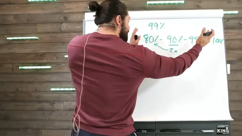 Alex Hormozi: If You Don