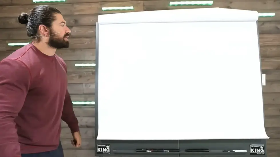 Alex Hormozi: If You Don