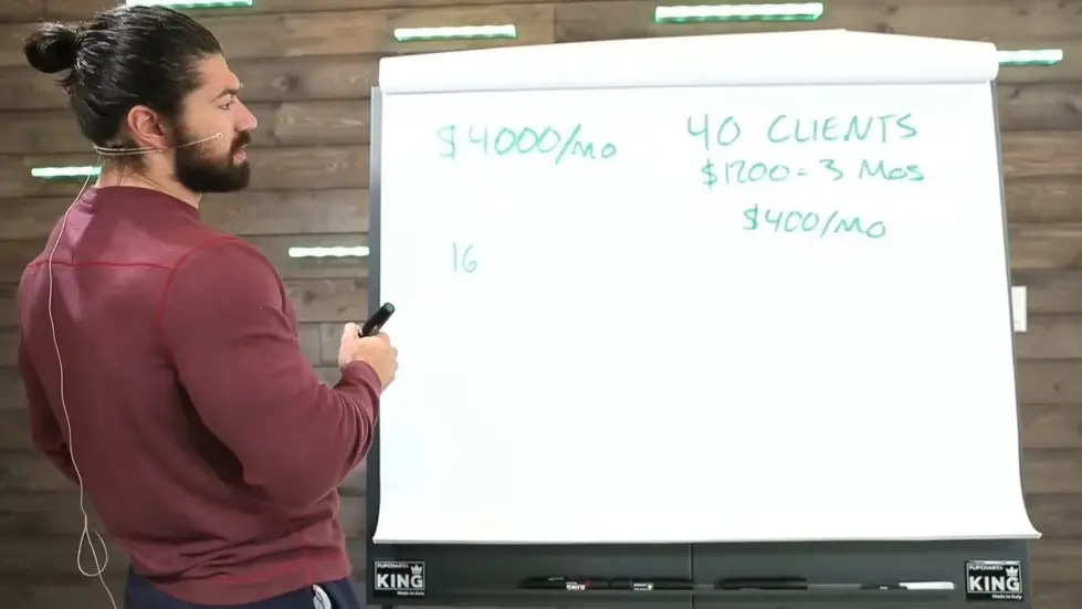 Alex Hormozi: If You Don