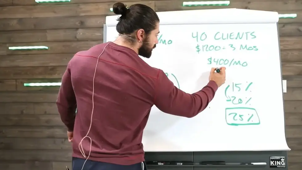 Alex Hormozi: If You Don