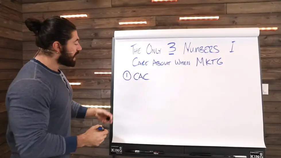 Alex Hormozi: Introduction To Marketing | Business Marketing 101 001