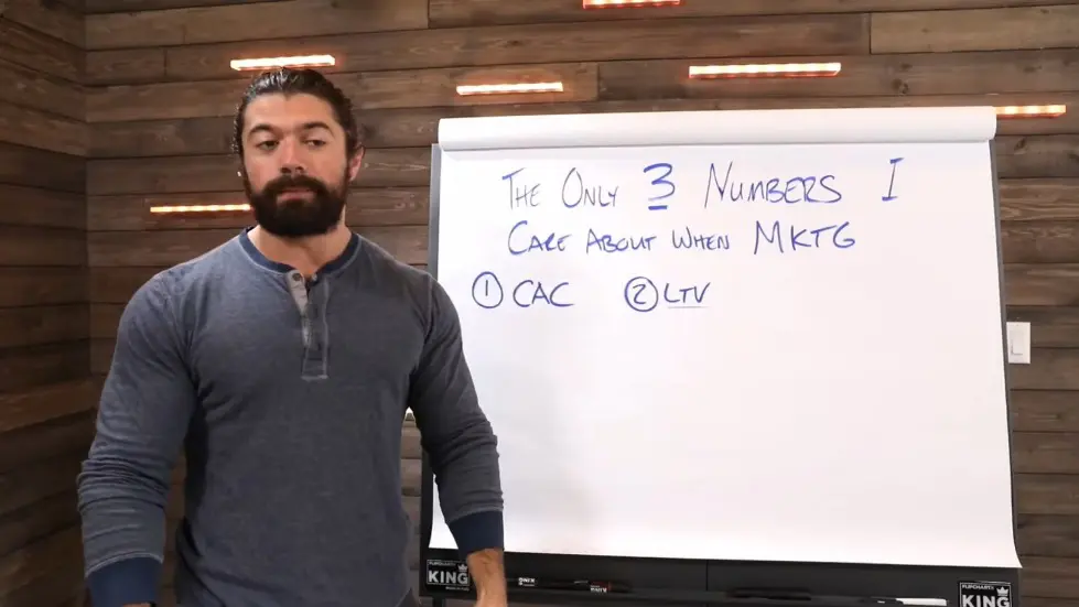 Alex Hormozi: Introduction To Marketing | Business Marketing 101 002