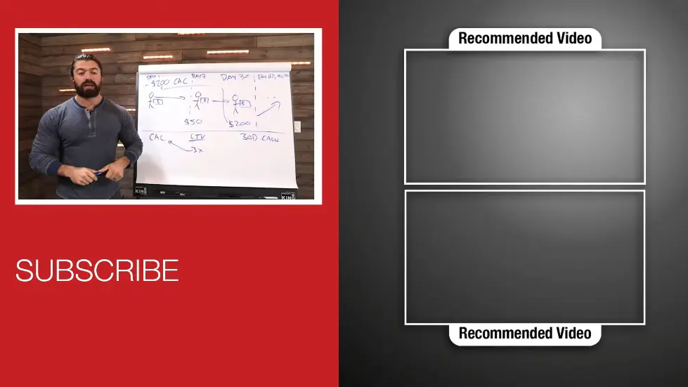 Alex Hormozi: Introduction To Marketing | Business Marketing 101 010