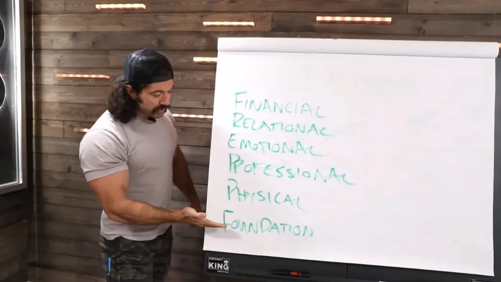 Alex Hormozi: Millionaire Reveals “7 Things I Wish They Taught In School” 008