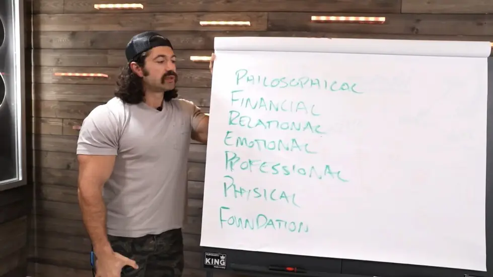 Alex Hormozi: Millionaire Reveals “7 Things I Wish They Taught In School” 010
