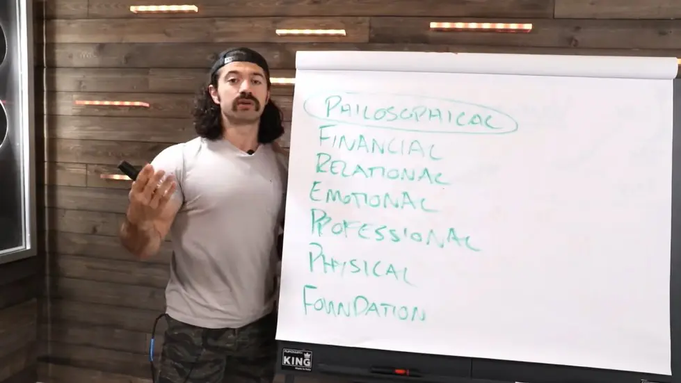 Alex Hormozi: Millionaire Reveals “7 Things I Wish They Taught In School” 012