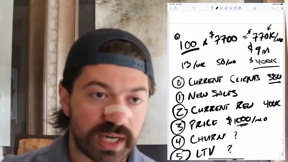 Alex Hormozi: "My business has stopped growing..what should I do?" 004