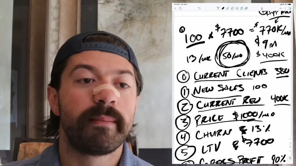 Alex Hormozi: "My business has stopped growing..what should I do?" 009