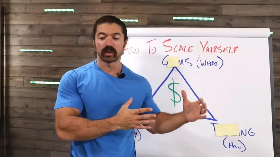 Alex Hormozi: My business will do over $80,000,000 this year with this GROWTH system... 001