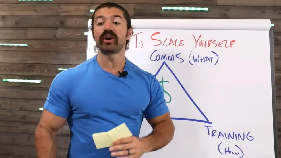 Alex Hormozi: My business will do over $80,000,000 this year with this GROWTH system... 002