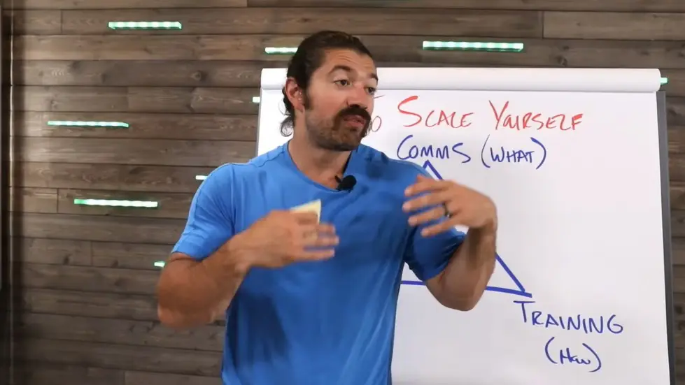 Alex Hormozi: My business will do over $80,000,000 this year with this GROWTH system... 004