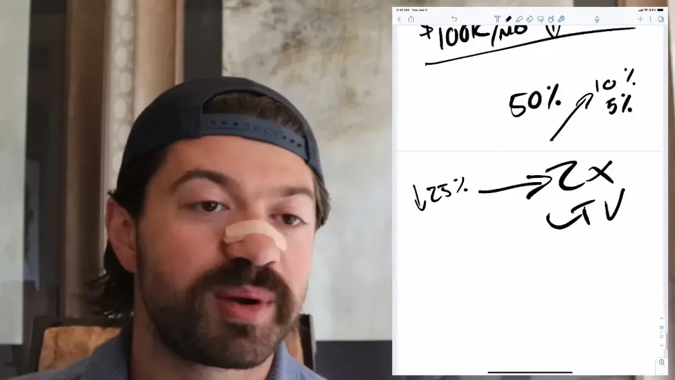 Alex Hormozi: NEVER lower your prices... 004