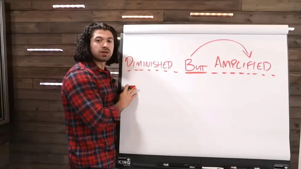 Alex Hormozi: Sell Anything To Anyone With This Unusual Method 005