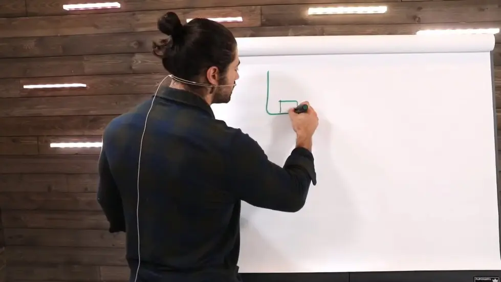 Alex Hormozi: The #1 Way To Increase Profits 001