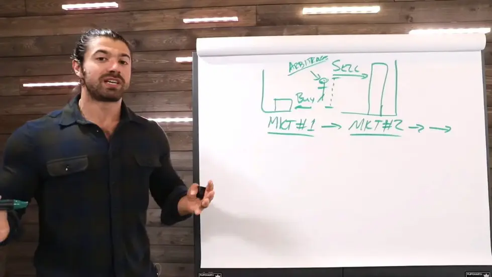 Alex Hormozi: The #1 Way To Increase Profits 003