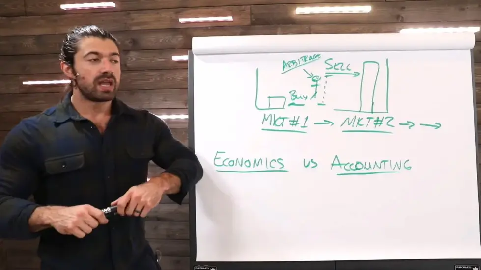 Alex Hormozi: The #1 Way To Increase Profits 004