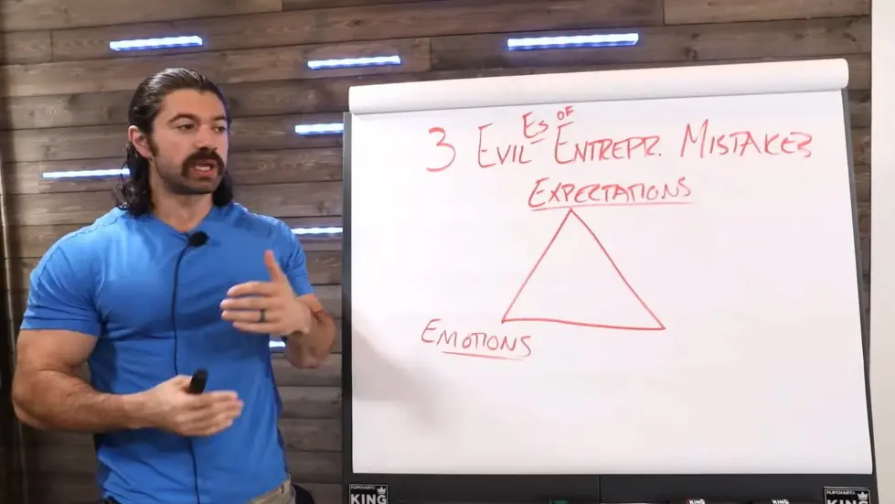 Alex Hormozi: “The 3 Evil Es” That Almost Killed My Business 003