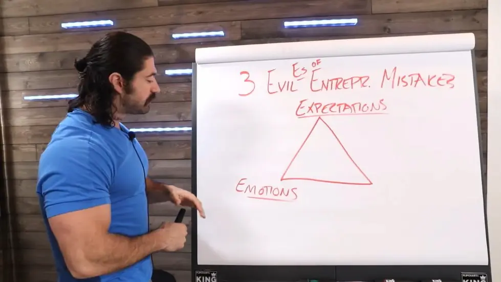 Alex Hormozi: “The 3 Evil Es” That Almost Killed My Business 004