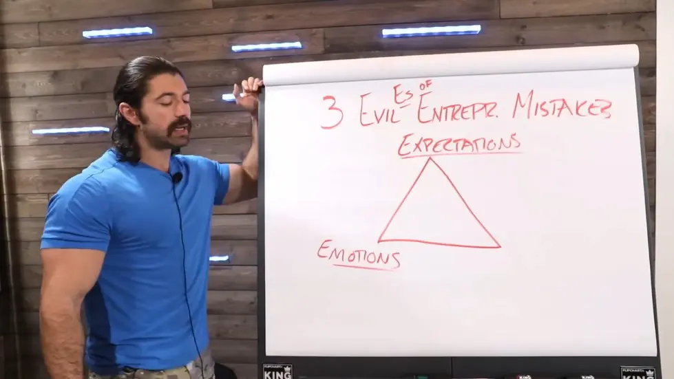 Alex Hormozi: “The 3 Evil Es” That Almost Killed My Business 005