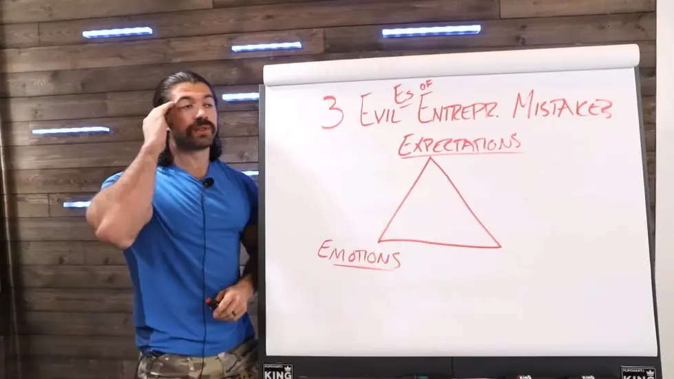 Alex Hormozi: “The 3 Evil Es” That Almost Killed My Business 007
