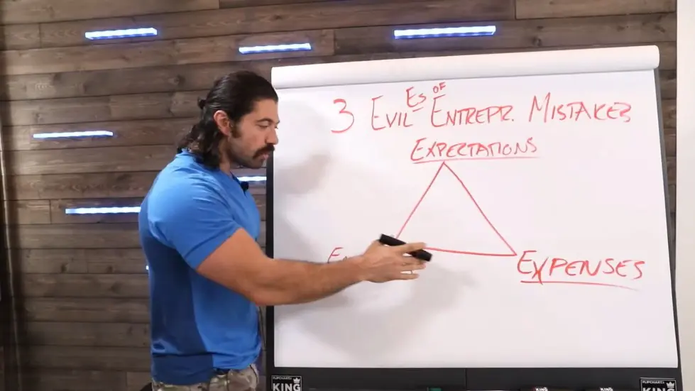 Alex Hormozi: “The 3 Evil Es” That Almost Killed My Business 008