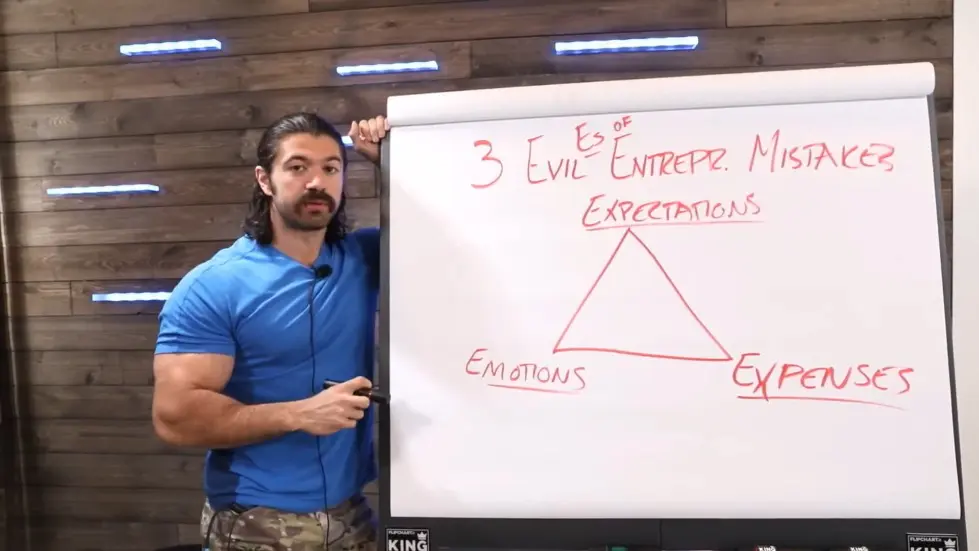 Alex Hormozi: “The 3 Evil Es” That Almost Killed My Business 009