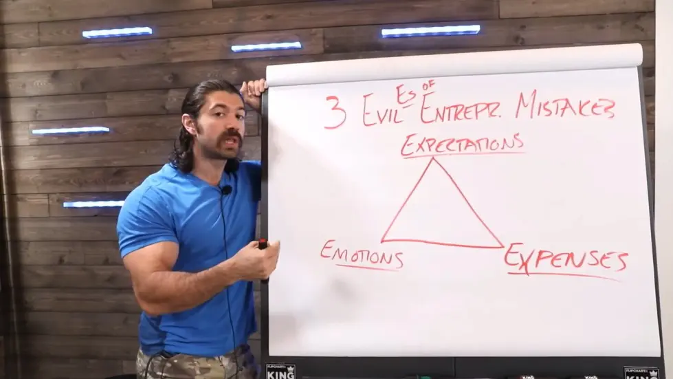Alex Hormozi: “The 3 Evil Es” That Almost Killed My Business 010