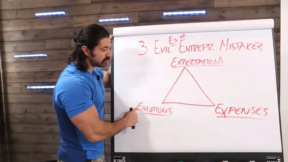 Alex Hormozi: “The 3 Evil Es” That Almost Killed My Business 011
