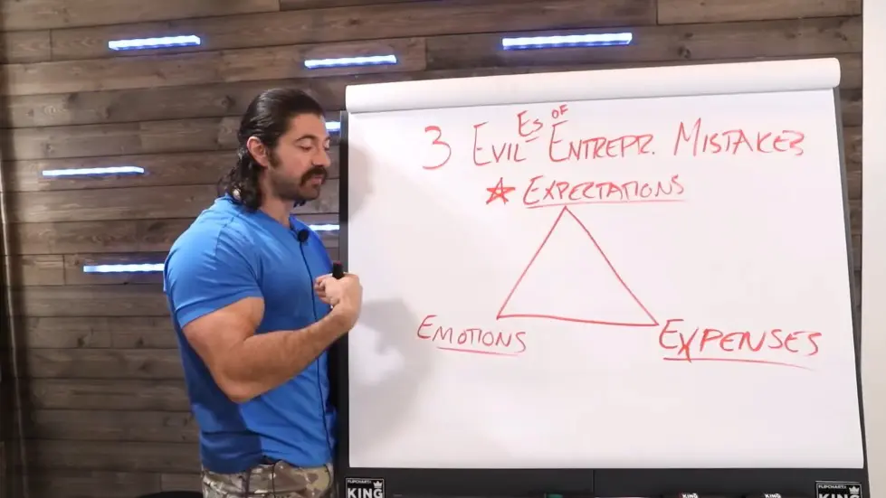 Alex Hormozi: “The 3 Evil Es” That Almost Killed My Business 013