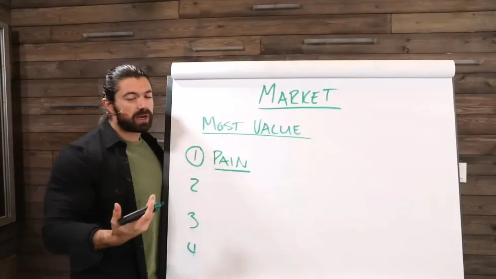 Alex Hormozi: The Key To Finding a Profitable Market 002