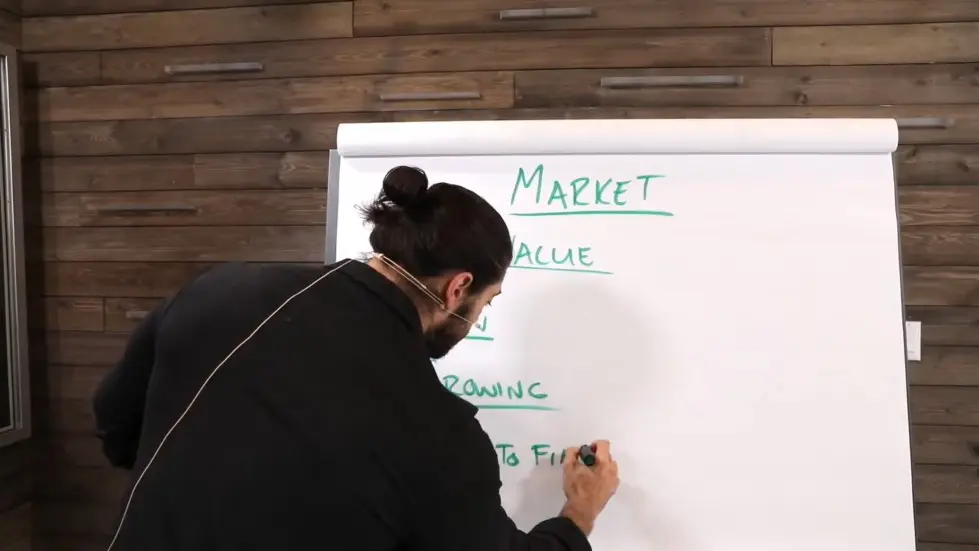 Alex Hormozi: The Key To Finding a Profitable Market 003