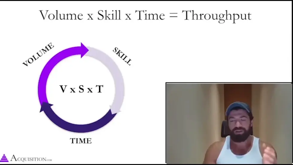 Alex Hormozi: The reason you are not successful... 003