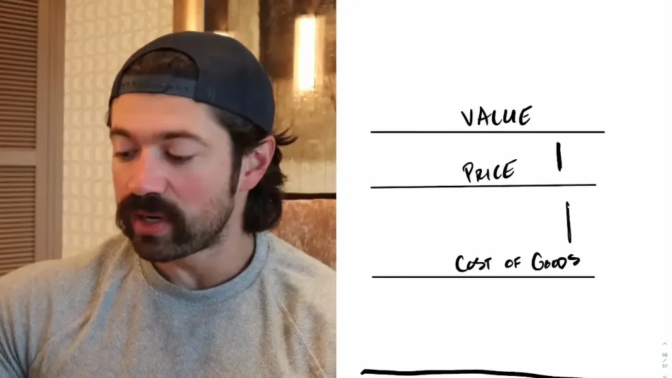 Alex Hormozi: The SIMPLE FORMULA that has DESTROYED BILLION DOLLAR BUSINESSES 004