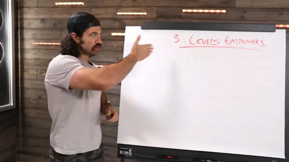 Alex Hormozi: The Talent Grid - How I Recognize Skill in Self & Team 001