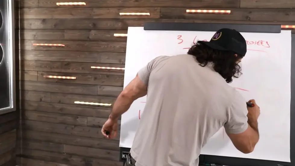 Alex Hormozi: The Talent Grid - How I Recognize Skill in Self & Team 003