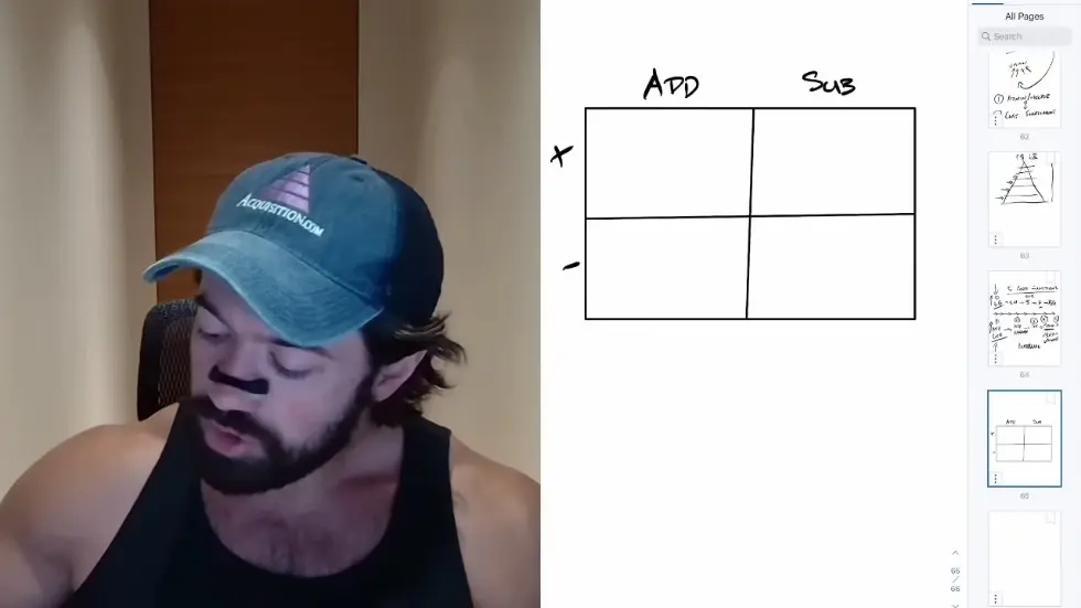Alex Hormozi: They lied to you: Why Punishment DOESN